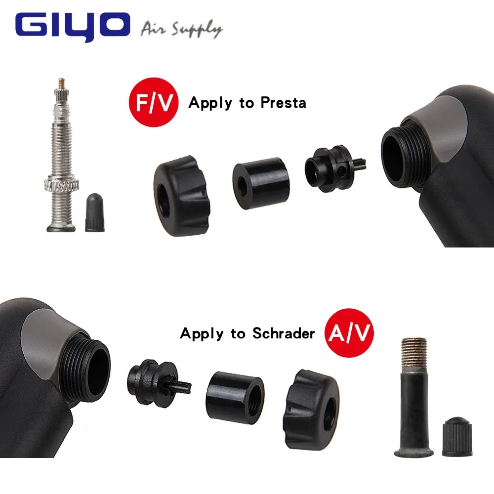 giyo hand pump