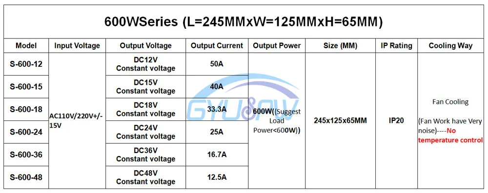 600W-