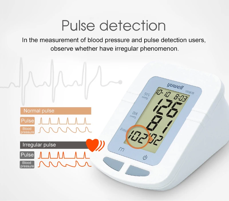 YUWELL Монитор артериального давления на руку портативный цифровой lcd медицинское оборудование Сфигмоманометр большая манжета измеритель артериального давления 660B