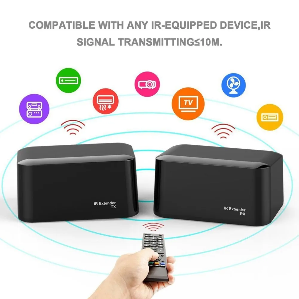 

Wireless IR Remote Extender Repeater Dual Frequency Transmitter Receiver System Kit Blaster Emitter for IR-equipped Device
