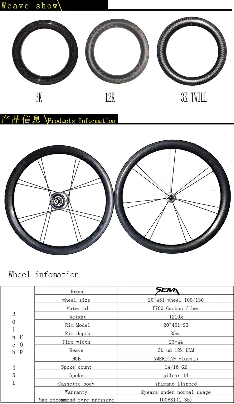 Best SEMA 20inch 451 carbon wheels foldable bike American classis front14 /rear16 star lacing 11speed light weight 74 130 wheels 0