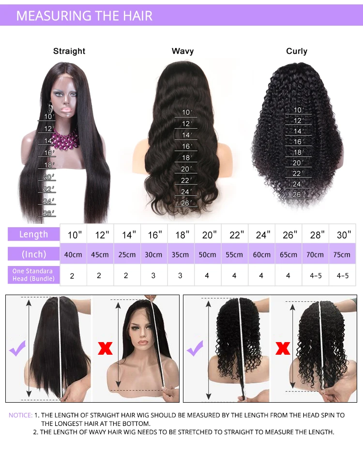 250% Densidade Afro Kinky Curly 13x6 99J
