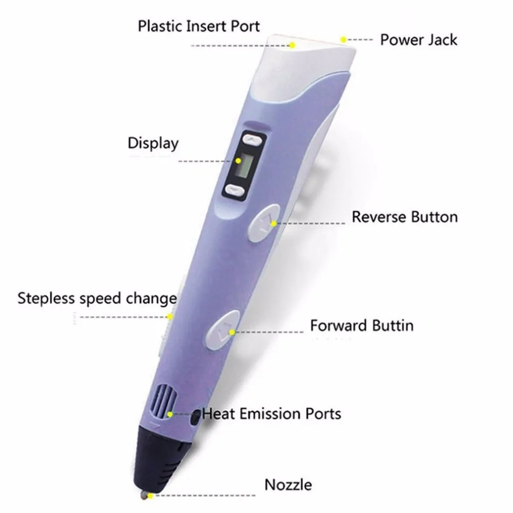 Волшебная 3d Ручка для принтера с нитью 1,75 мм 3D Ручка для рисования для 3D рисования на день рождения и Рождество подарок 3 D ручка Прямая поставка