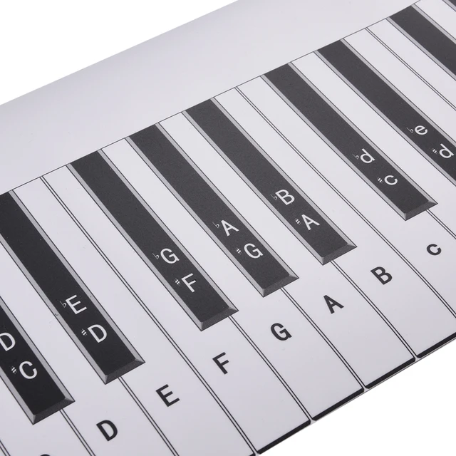 Fingering Version 88 Keys Piano Keyboard Fingering Practice Chart Sheet with Notes &amp; Stave ...