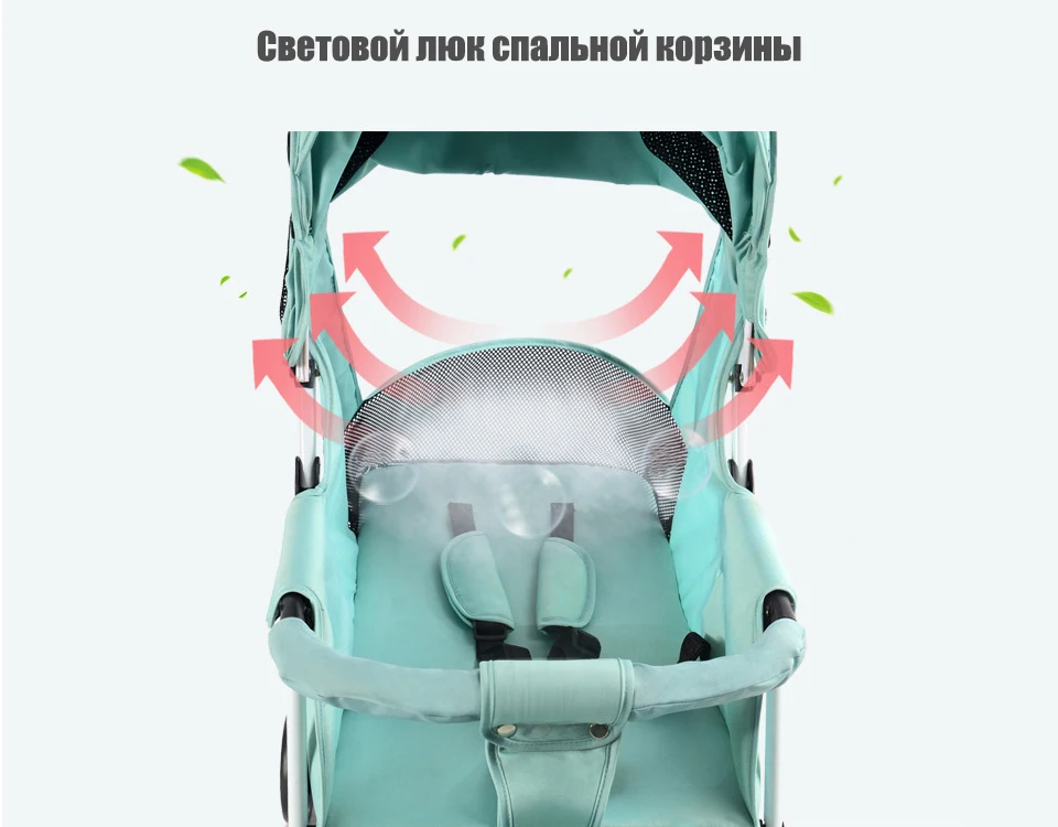 IMBABY, ультра-светильник, 4,4 кг, детская коляска с теплым чехлом для ног, зимний светильник, детская коляска для новорожденных, детская коляска