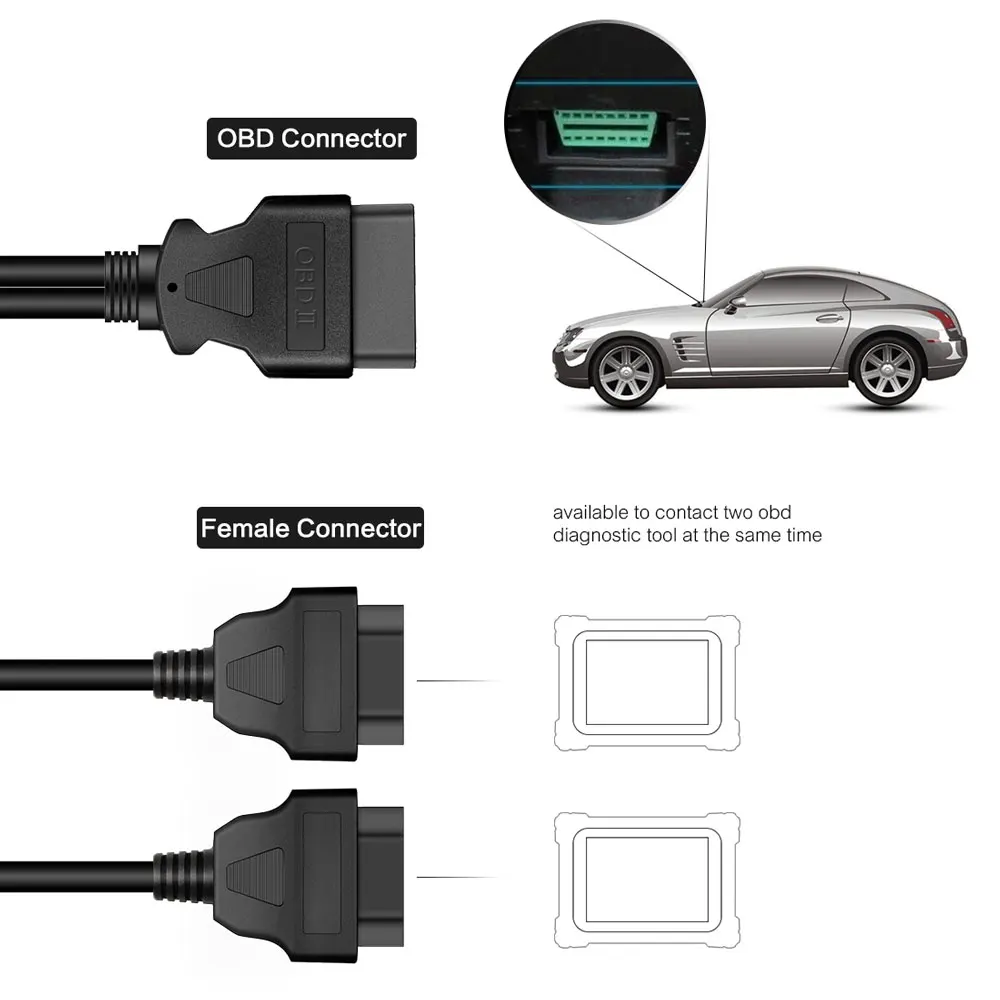 OBD2 диагностический инструмент удлинитель 16 Pin штекер 16 Pin Женский OBDII разъем 16 Pin штекер 16 Pin Женский ELM327 OBD расширение