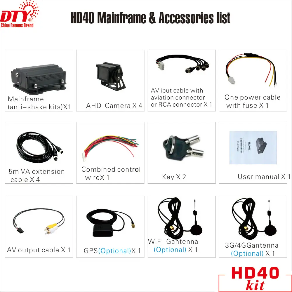  DTY móvil HDD 4 CH DVR de coche sistema de cámara con software cms libre 3G WIFI GPS opcional