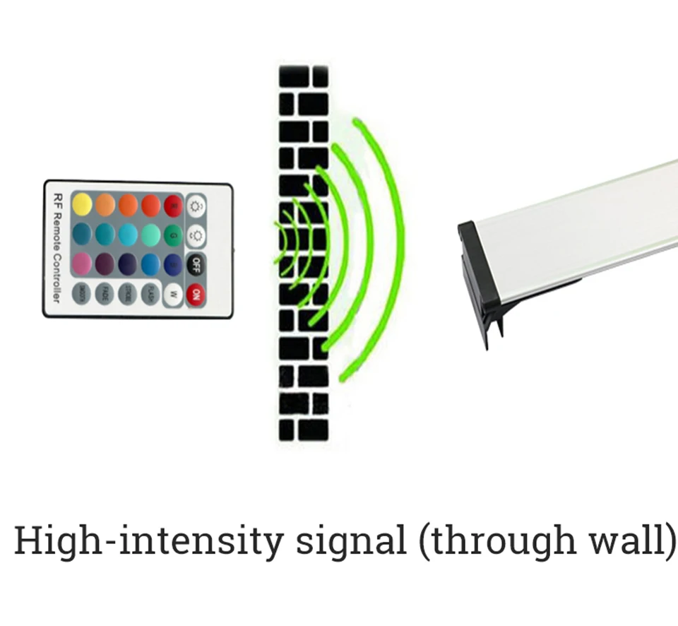 Пульт дистанционного управления 6 Вт светодиодный аквариум освещение водный тихий фильтр-водопад для аквариума лампа подходит для аквариума 20-40 см