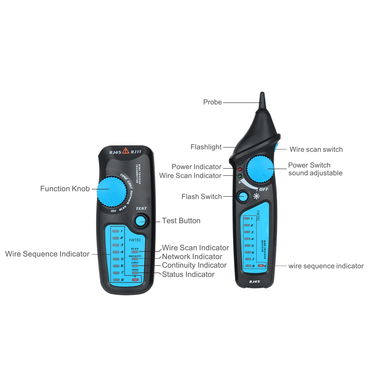 Jiguoor FWT81 кабельный трекер RJ45 RJ11 телефонная проволочная сеть LAN ТВ электрическая линия детектор Finder Тестер автоматический выключатель Finder