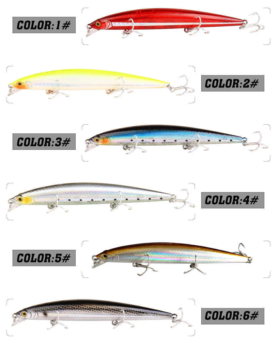 Kingdom Fishing Lures Floating Topwater Minnow Hard Baits 11.5cm 12g fishing Wobblers Lifelike Artificial bait Model 6502 (5)