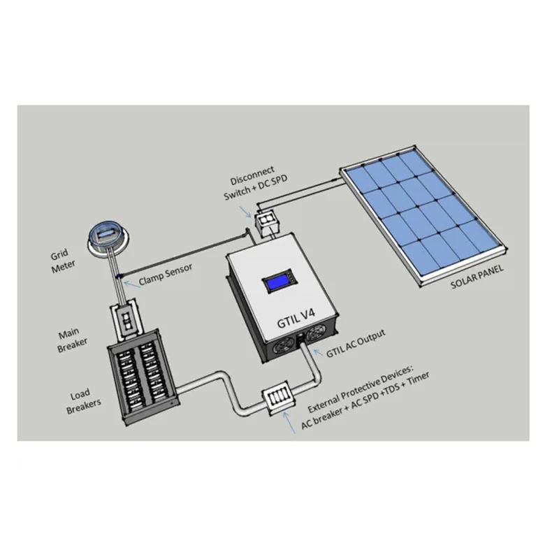 Novel Solar Grid Tie Inverter SUN1000GTIL2-LCD Ingangsspanning 22