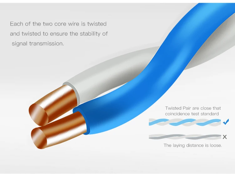 UTP cat5e wire for home network engineering details-4