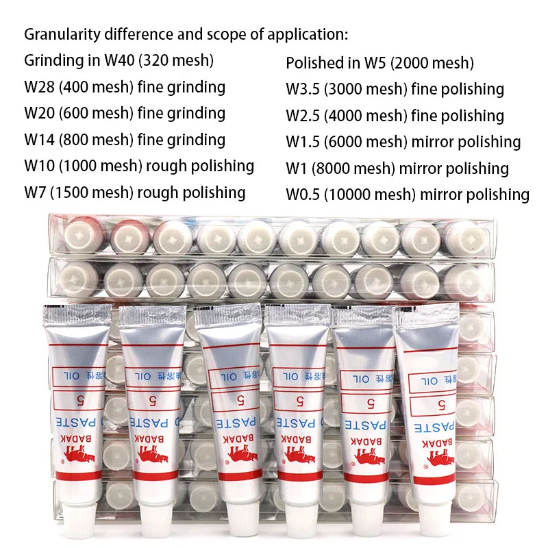 1 шт. зернистость 320-10000 W40-W0.5 алмазная полировальная паста для заточки иголок и полировка композитных материалов Стекло Металл Полировальный Инструмент