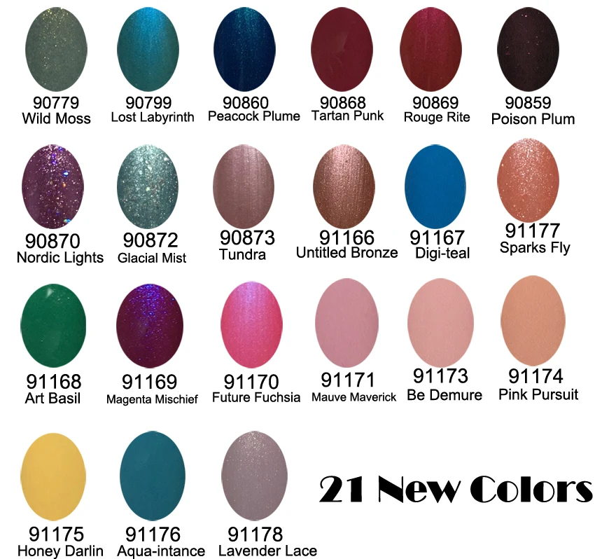 cnd best colors