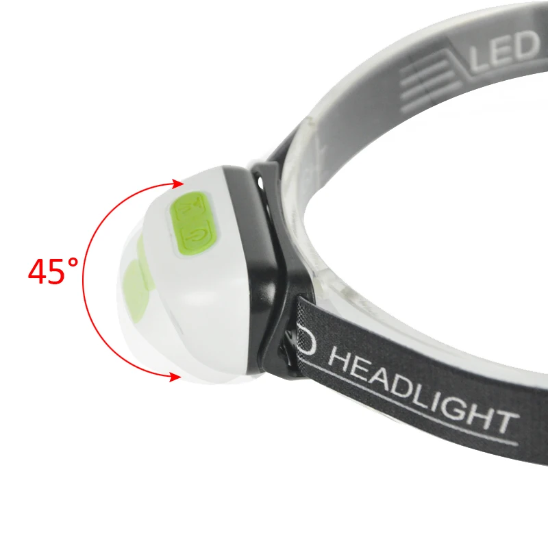 Boruit Mini ir sensor headlight Induction usb rechargeable Headlamp Light cap lightweight Flashlight Head torch lamp for running (1)