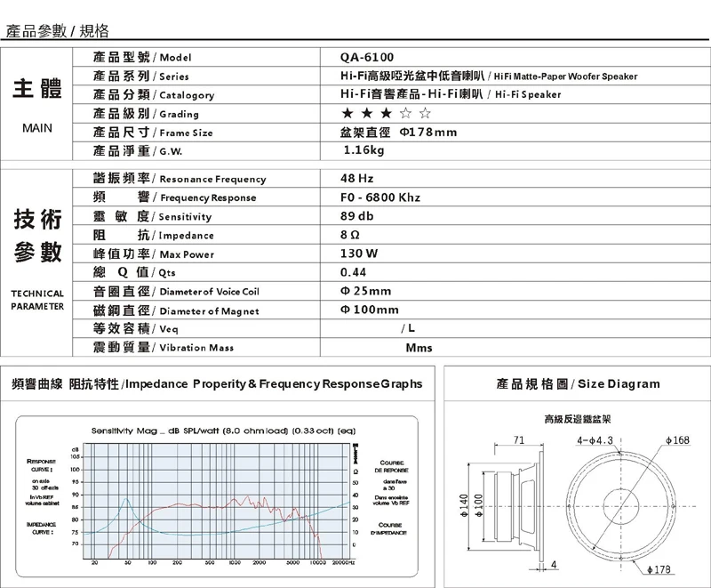 DIY аудио HIFI 7 дюймов " Midbass НЧ динамик 8OHM 130 Вт громкоговоритель QA-6100 HIfi Средний домашний кинотеатр глубокий бас НЧ-динамик