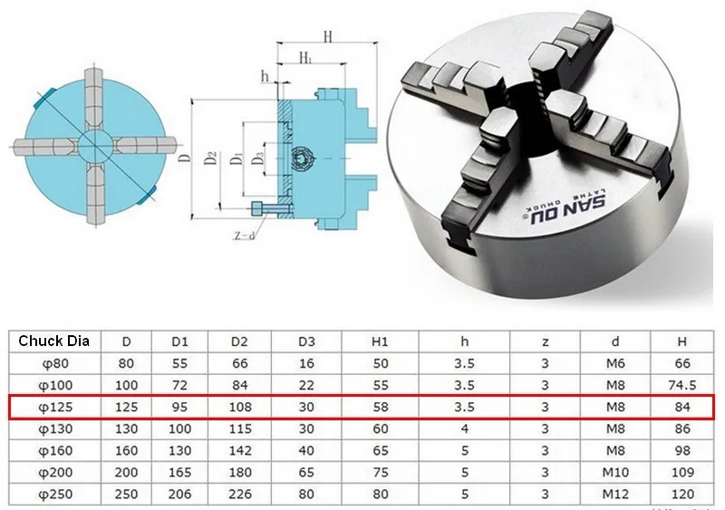 4 Челюсти 125 мм 5 ''самоцентрирующийся токарный патрон SANOU K12-125 закаленный Реверсивный монтажный инструмент для сверления фрезерная Деревообработка