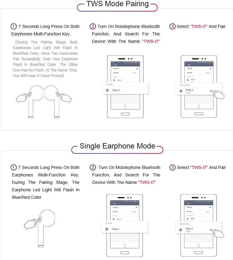 i7s-15