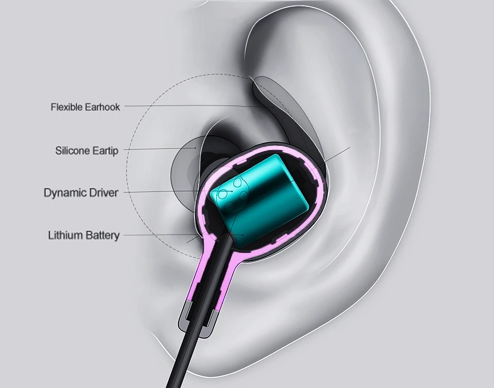 Sport Bluetooth Earphone Wireless Magnetic Headset XT11 Dual Ear Earbuds With Mic Handsfree Sweatproof Fone De Ouvido For Phone  (6).jpg