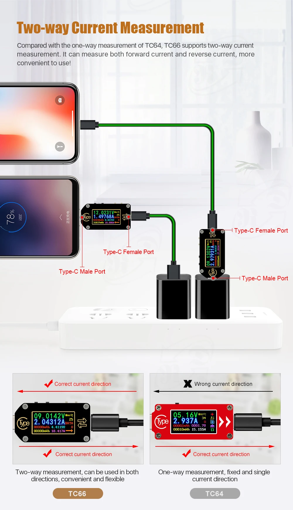 TC66/TC66C type-C PD триггер USB-C Вольтметр Амперметр Напряжение 2 способ измеритель тока мультиметр PD зарядное устройство батарея USB тестер 20% ВЫКЛ