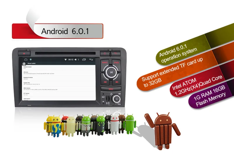 Sale 7 Inch Car Stereo Radio GPS Navigation For Audi A3 8P 8PA Quad Core 1024*600 Android 8.1 GPS Capacitive Touch Screen Radio 5 Sale 7 Inch Car Stereo Radio GPS Navigation For Audi A3 8P 8PA Quad Core 1024*600 Android 8.1 GPS Capacitive Touch Screen Radio 5