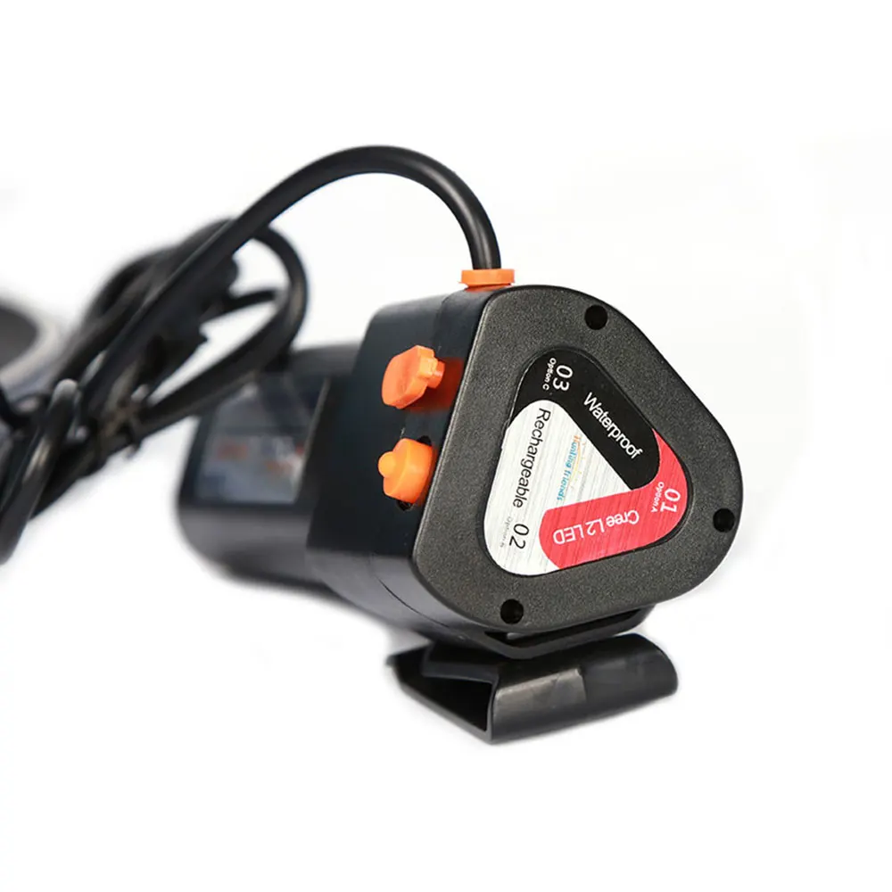 Светодиодный налобный фонарь высокой мощности для охоты и друзей перезаряжаемый