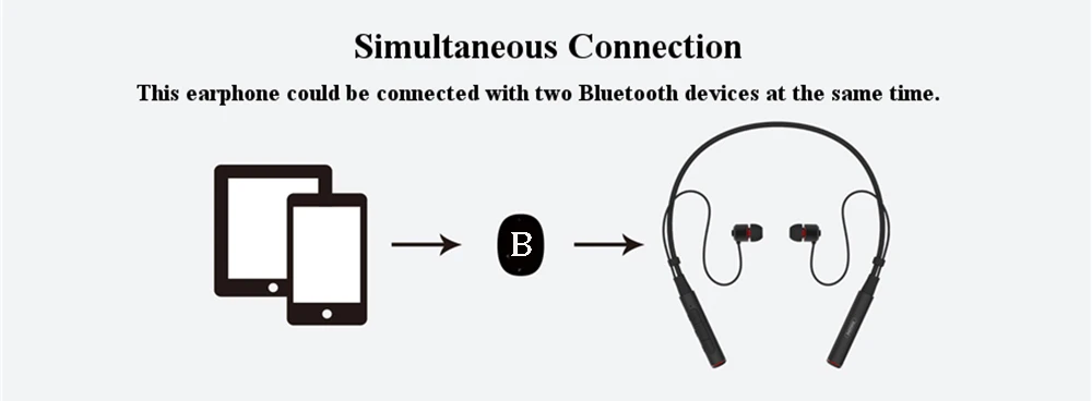 Remax RB-S6 с шейным ободом спортивные Bluetooth наушники беспроводные магнитные вибрации Наушники с микрофоном Музыка стерео звук для iPhone