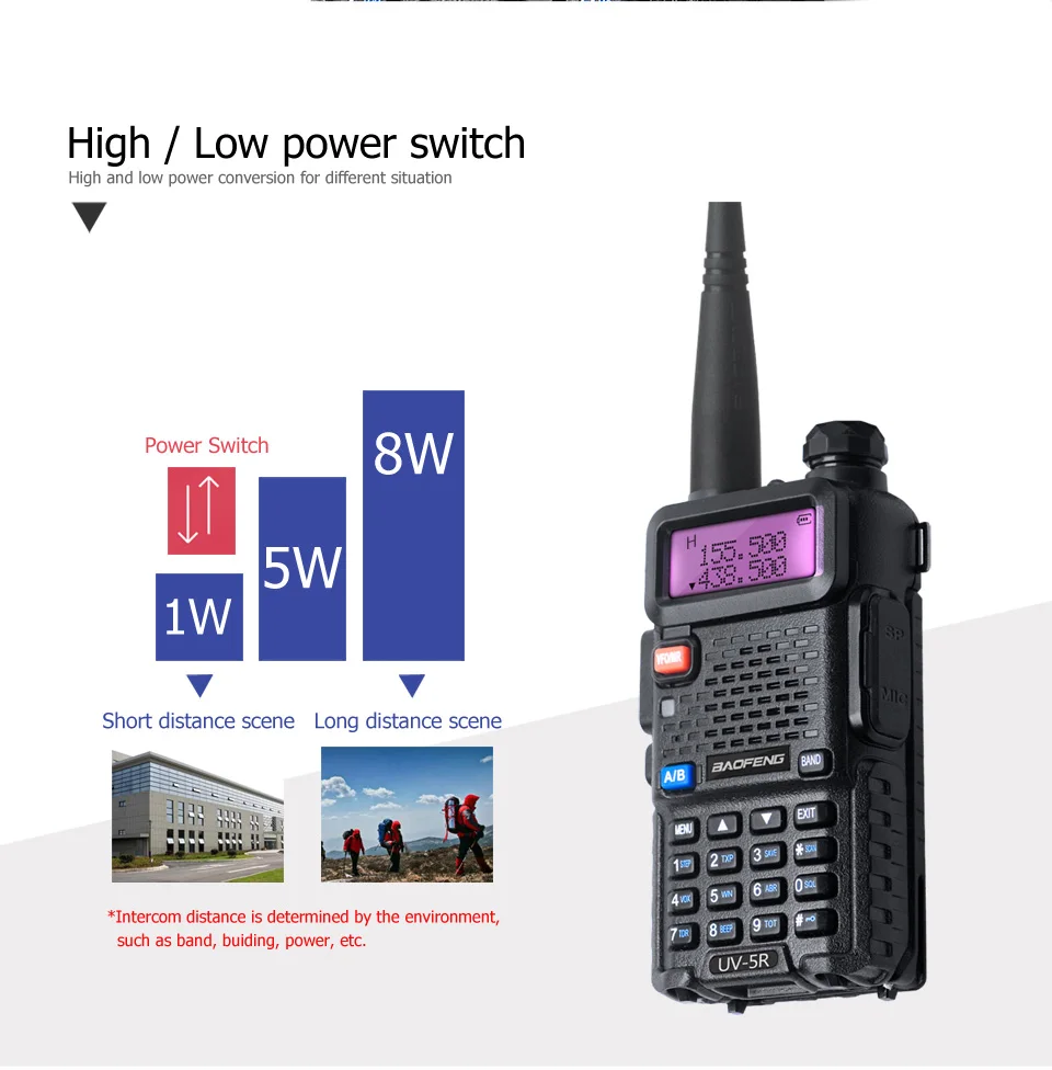 Baofeng UV-5R 8 Вт рация Двойной диапазон УВЧ, СВЧ UV5R CB радио128ch VOX Ham Радио дальний трансивер для охотничья рация