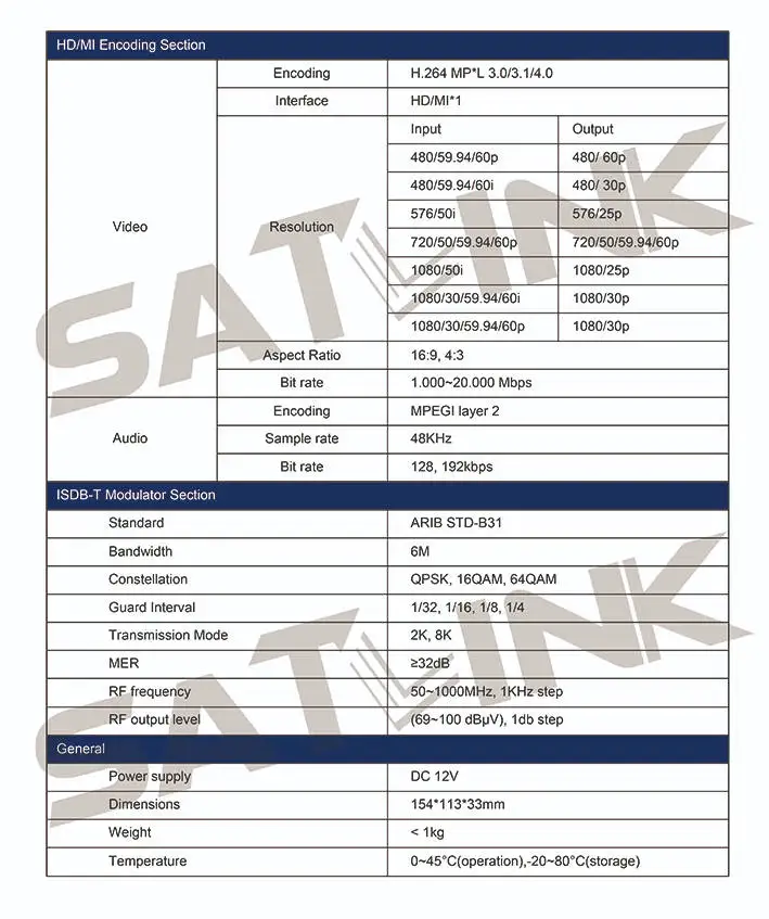 ST6701 ISDB-T modulator spec 5
