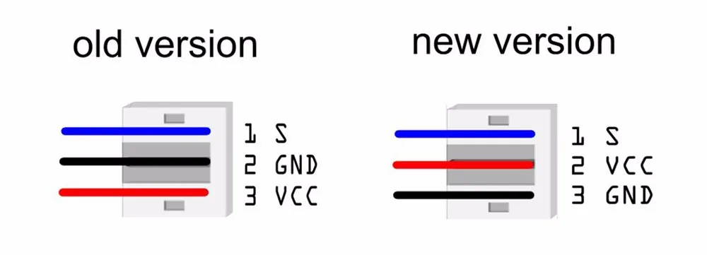 pin mapping comparison
