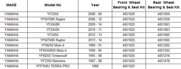 Подшипник ступицы колеса и уплотнения комплекты для YAMAHA YFZ450 YFM700R Raptor YFZ450R YFZ450X YFM700R Raptor YFM250 Moto-4 YFZ350 Banshee