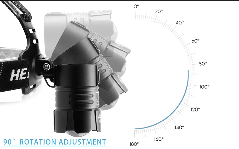 XHP70.2 8000 лм мощный Головной фонарь, светодиодный головной фонарь, вспышка, светильник, фонарь, светильник рыболовная лампа xhp70/xhp50, USB налобный фонарь, головной светильник 18650