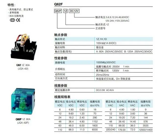 JQX-62F 1Z 120A высокой мощности реле DC12V DC24V AC110V AC220V