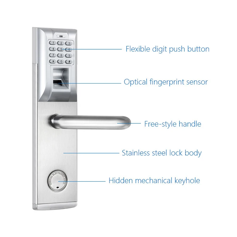 US $173.60 LACHCO Biometric Fingerprint Lock Password Electronic Keypad Door Lock With Deadbolt Smart Entry Keyless Home Office L18083BS