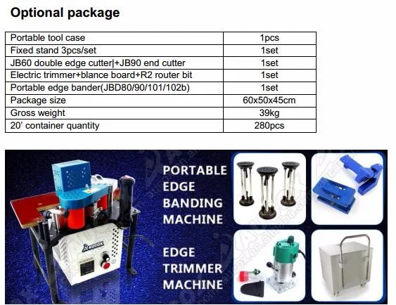 optional package