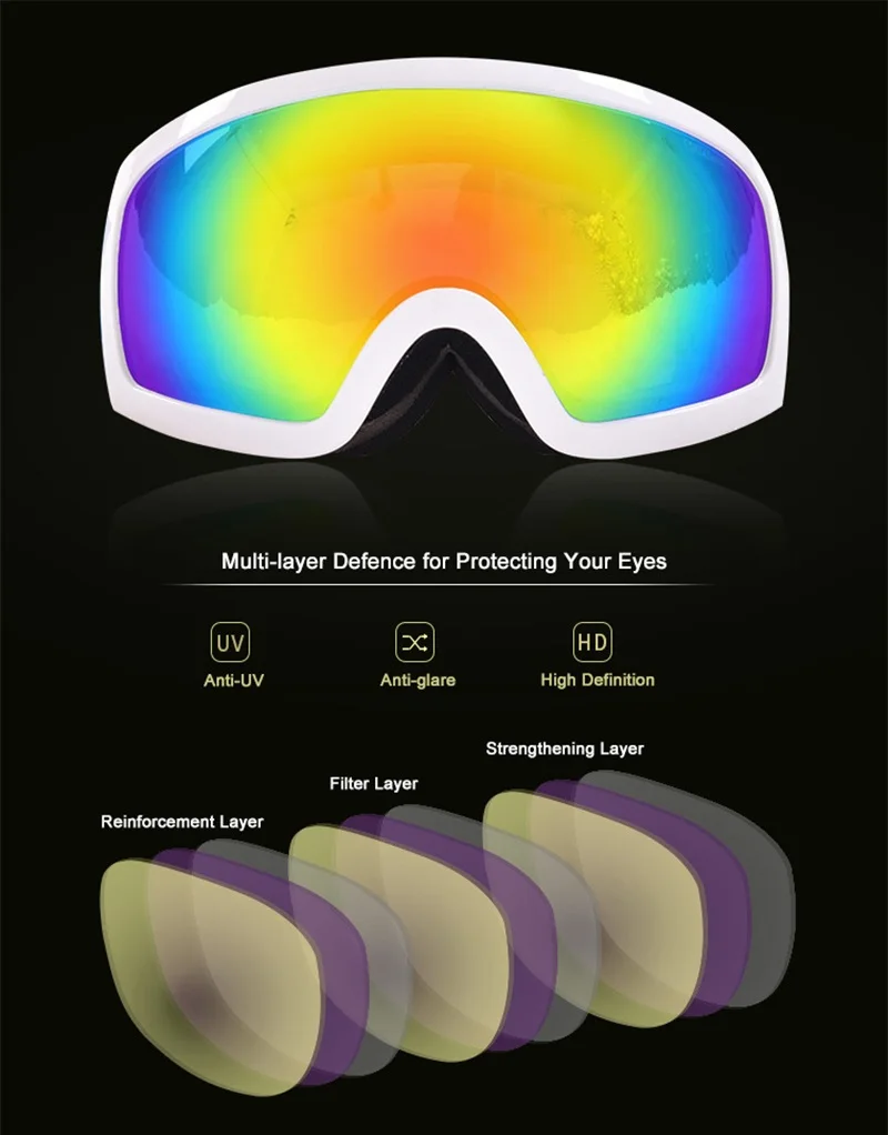 ski goggles (2)