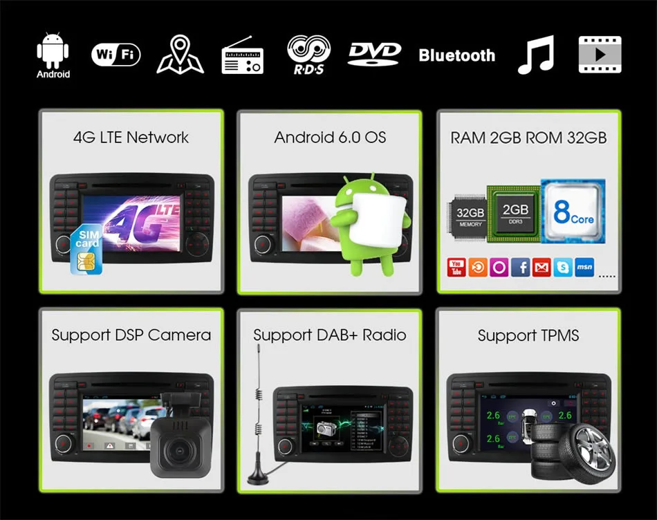 Sale 1024*600 8 Octa Core 2GB RAM Android 6.0 Car DVD Player For Mercedes Benz ML GL Class W164 X164 Radio GPS Navigation 4G SIM LTE 6 Sale 1024*600 8 Octa Core 2GB RAM Android 6.0 Car DVD Player For Mercedes Benz ML GL Class W164 X164 Radio GPS Navigation 4G SIM LTE 6