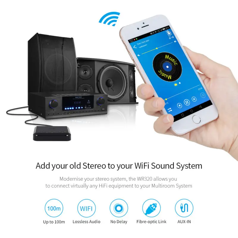 August WR320 Wireless WIFI Spotify Airplay Receiver for Wired Speakers