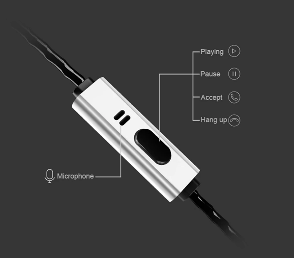 In-Ear Metal Earphone with Microphone HiFi Music Bass Earbuds Headphones Headset for Phone Computer PC MP3 3.5mm Wired Earphone  (2)