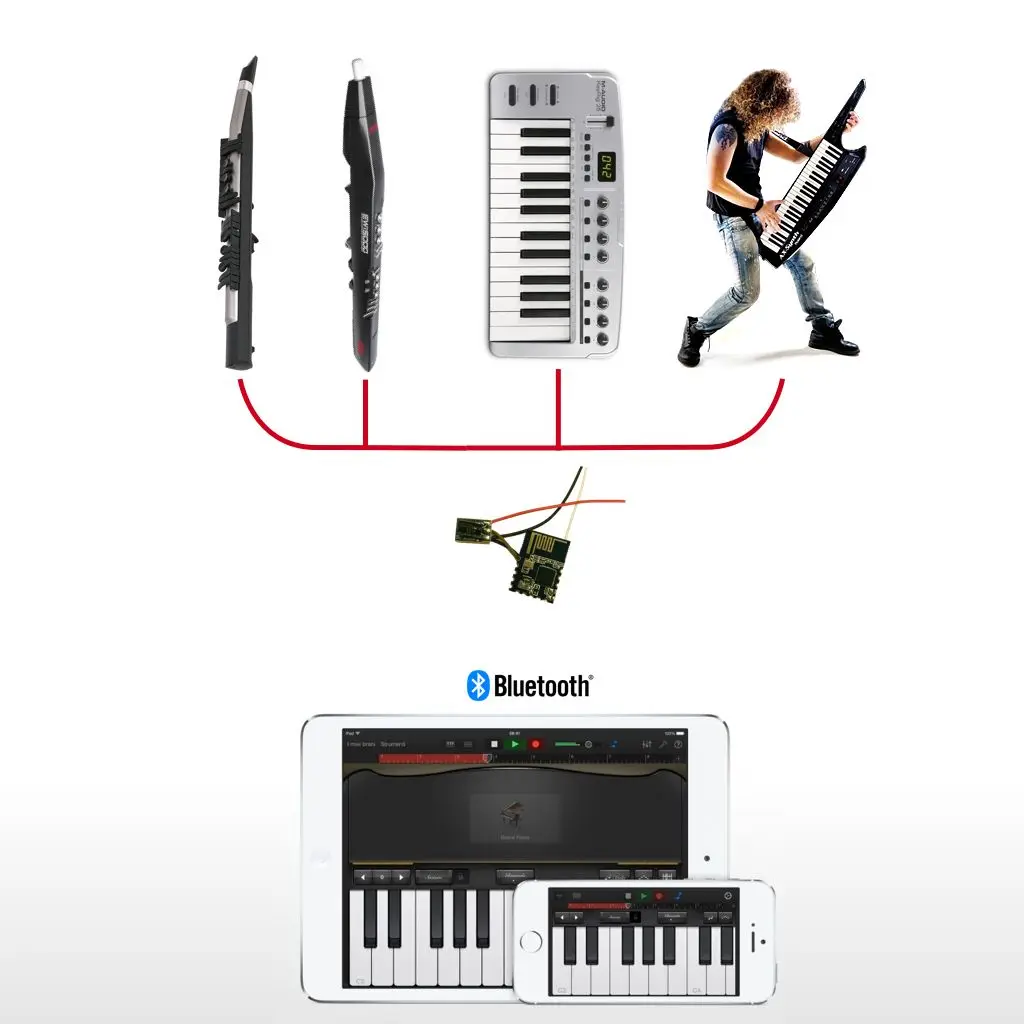 

Wireless MIDI Adapter for Robkoo Bluetooth Module Free Cable Battery Electric Blowpipe Keyboard Synthesizer