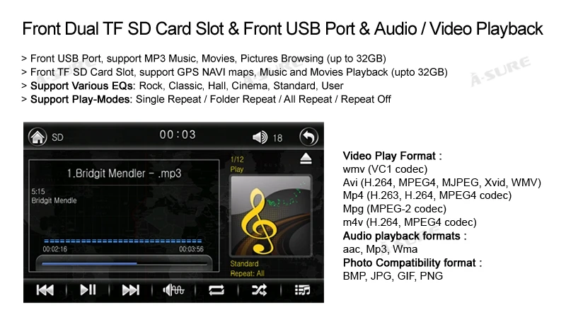 Flash Deal A-Sure 2 Din 7 Inch Car Radio Player GPS For Ford Focus Galaxy S-Max C-Max Mondeo Kuga RDS SWC Bluetooth CD DVD USB Mirror Link 15