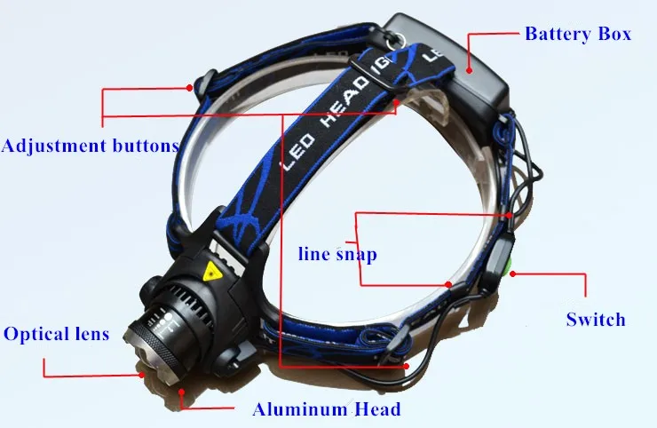 led headlight  (19)
