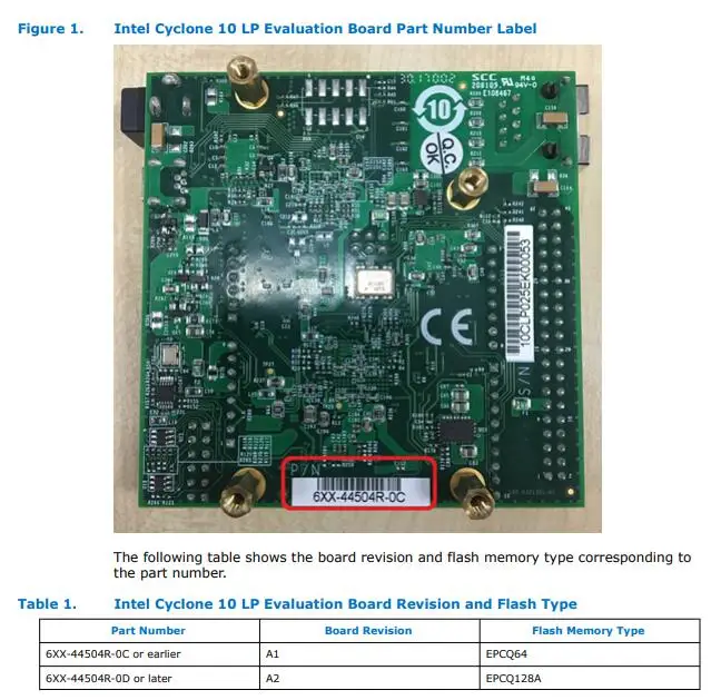 EK-10CL025U256 INFO 4