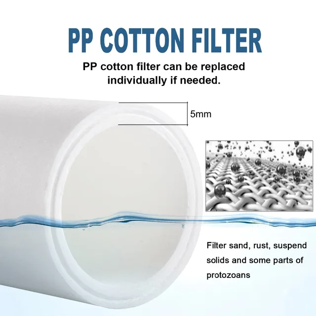 Replacement Filter Cartridge Combination 2 PC in 1 Pack for Shower Water Filter L720-Plus - Removing Chlorine 4