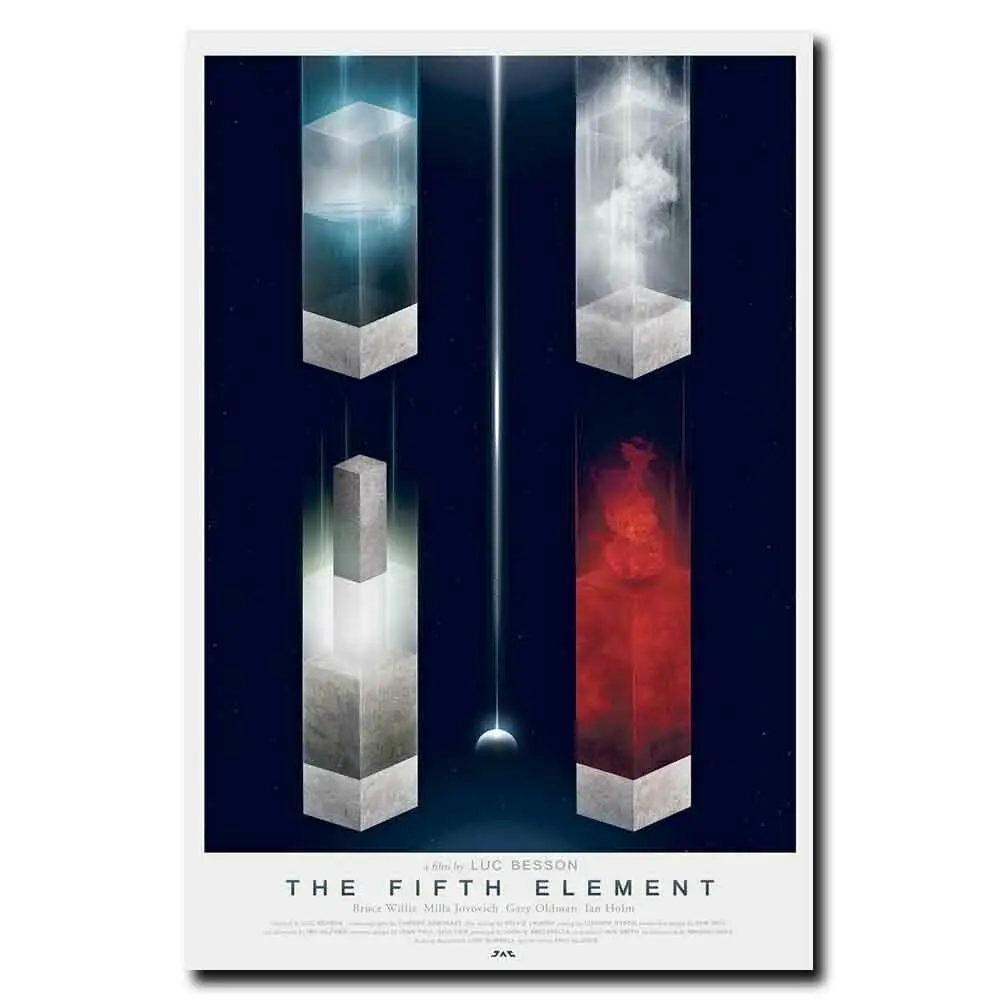 

The Fifth Element Movie Wall Sticker Home Decoration Silk Art Poster