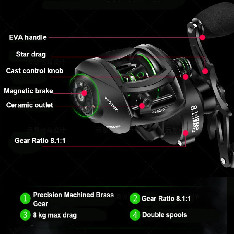 double line cup baitcasting fishing reel 002