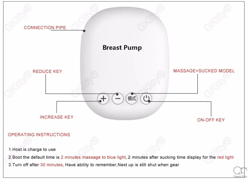 best electric pump Gleeful kitty breast pumps Intelligent Powerful Suction Natural frequency conversion USB electric breast pump with bottle intelligent rh228 automatic double breast pump