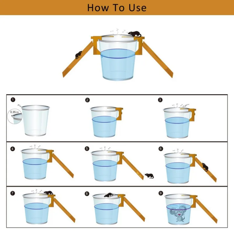 Reusable Rat Trap Auto Reset Catching Mouse Trap Mice Mouse Mousetrap Seesaw Bait Catcher Mouse Killer Rodent Trap Reusable Rat Trap Auto Reset Catching Mouse Trap Mice Mouse Mousetrap Seesaw Bait Catcher Mouse Killer Rodent Trap