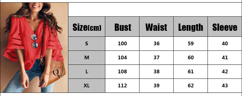 size
