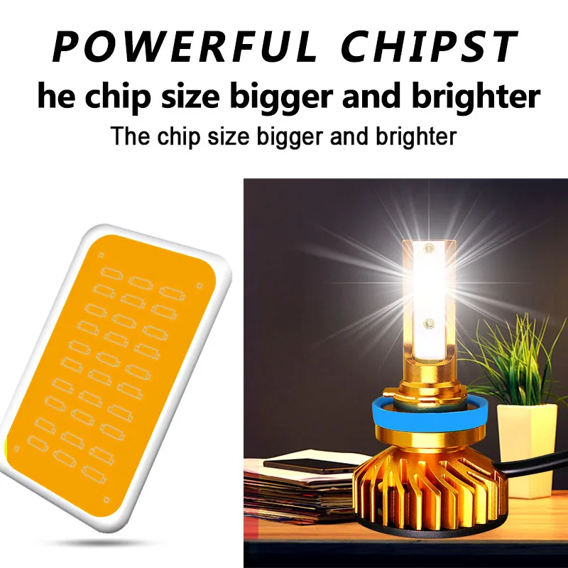 BAGELED Mini Canbus LED H4 H7 Car Headlight 12V 18000LM 4300K 6000K 8000K 5000K Lamp H3 H1 9005 HB3 9006 HB4 H8 H11 Light Bulbs led car lights,led lights,led bulbs,led headlights,led car headlights,car headlamps